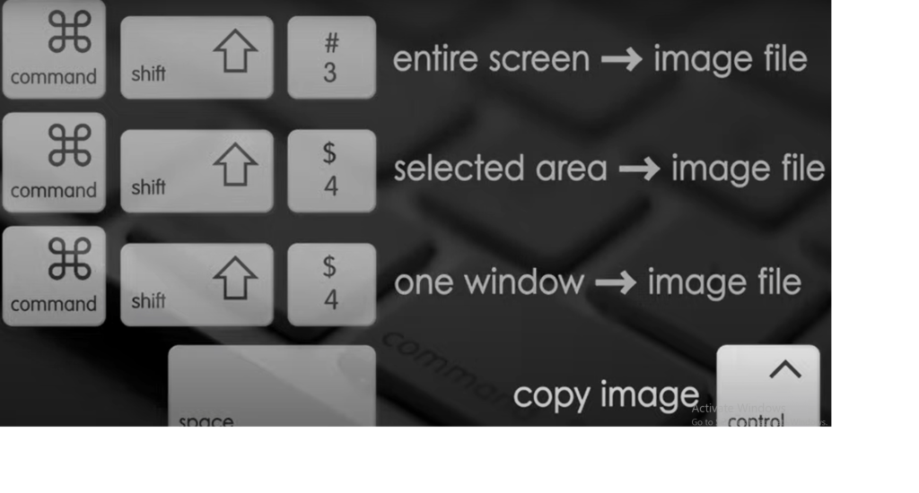 Commands to Take Screenshot on mac